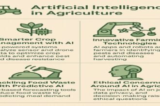 Artificial Intelligence in Agriculture